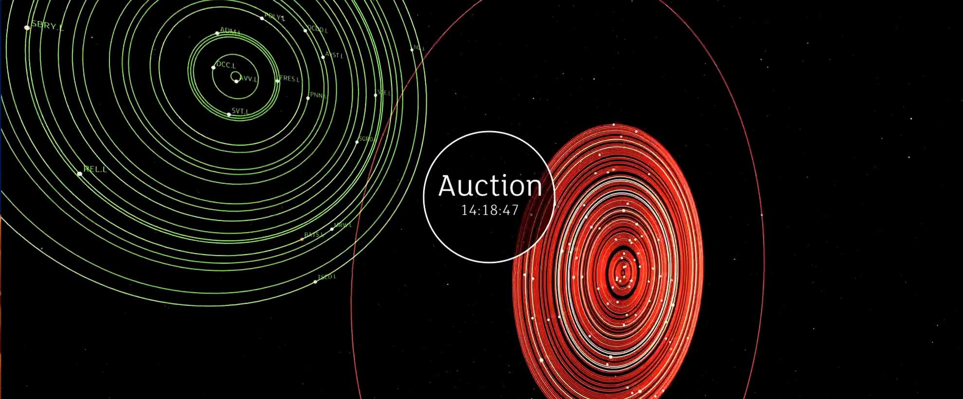 Black background. Green and orange planet-like rings. The word 'auction' written with a circle around it and the numbers 14:18:47 underneath it