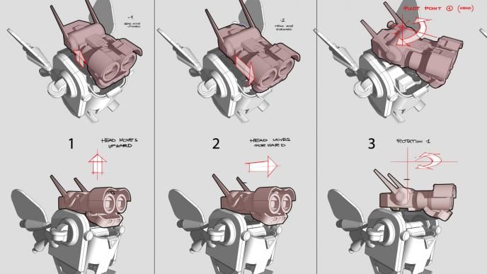 sketch process of a robot